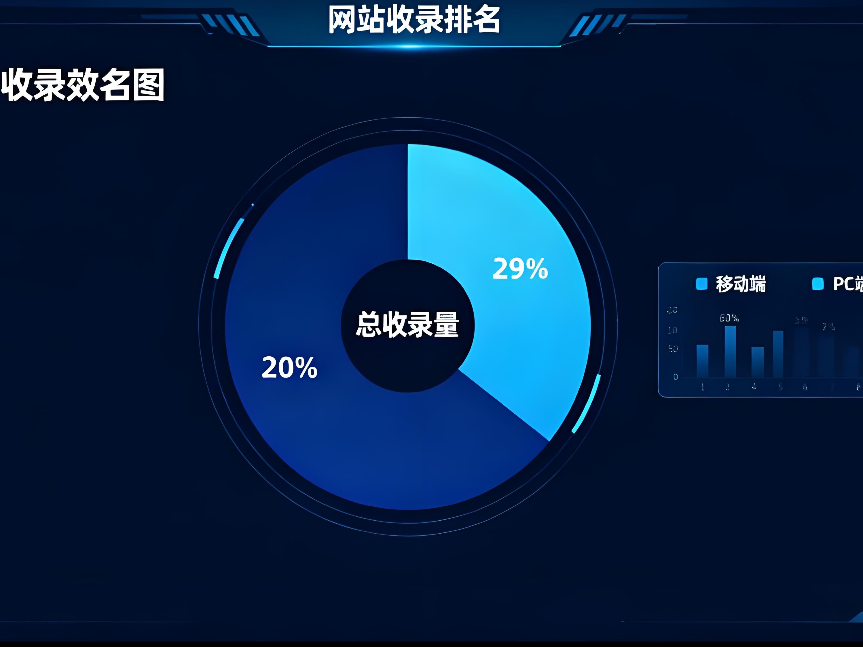 网站做好后，多久能被百度收录？—— 主动出击，加速您的网站被“看见”